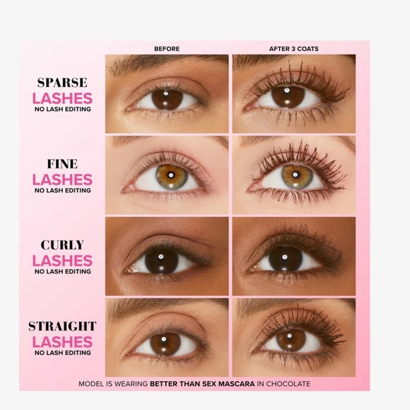 NWT Too Faced Better Than Sex Chocolate Mascara - Picture 3 of 8